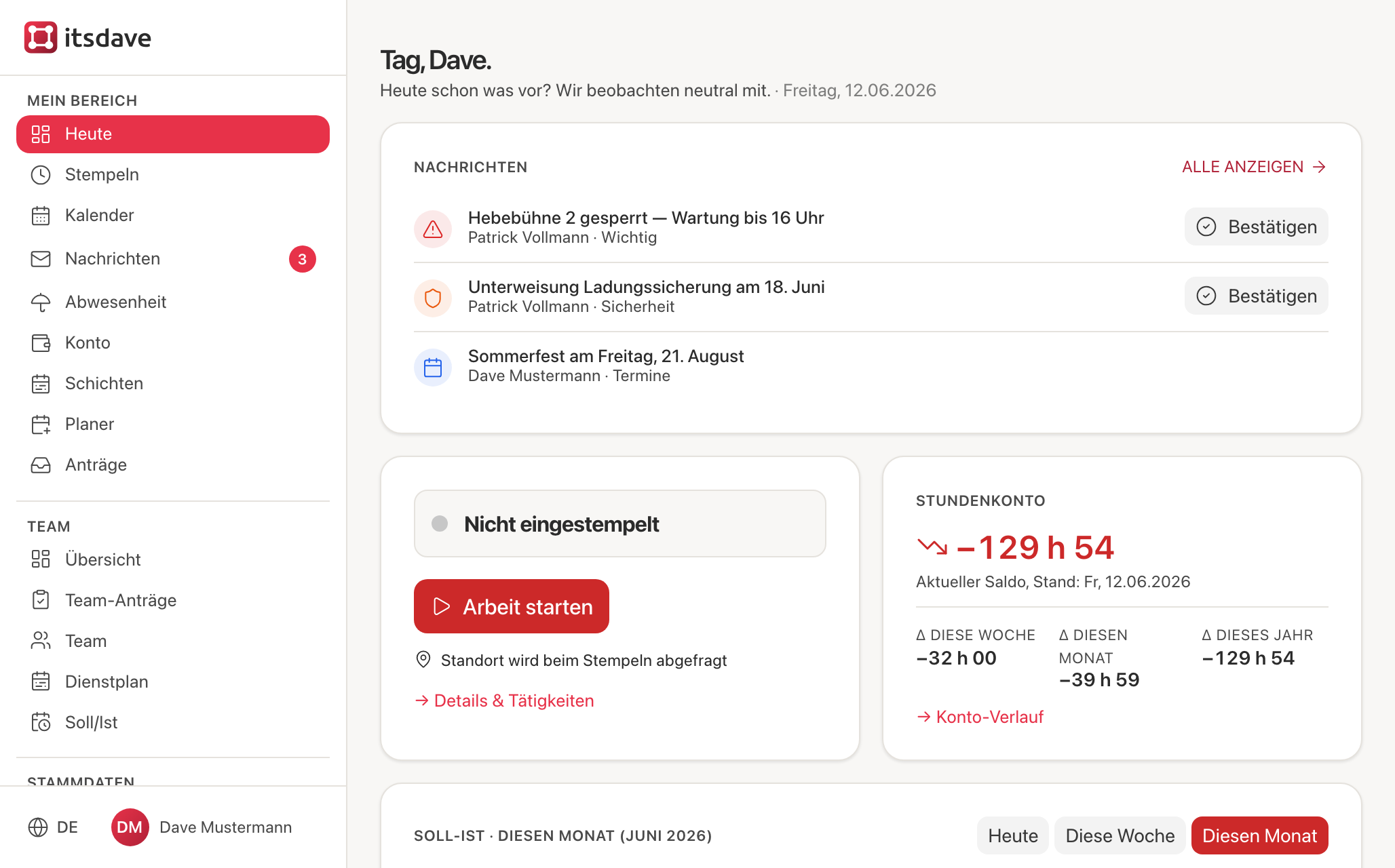 Dashboard mit Nachrichten-Karte