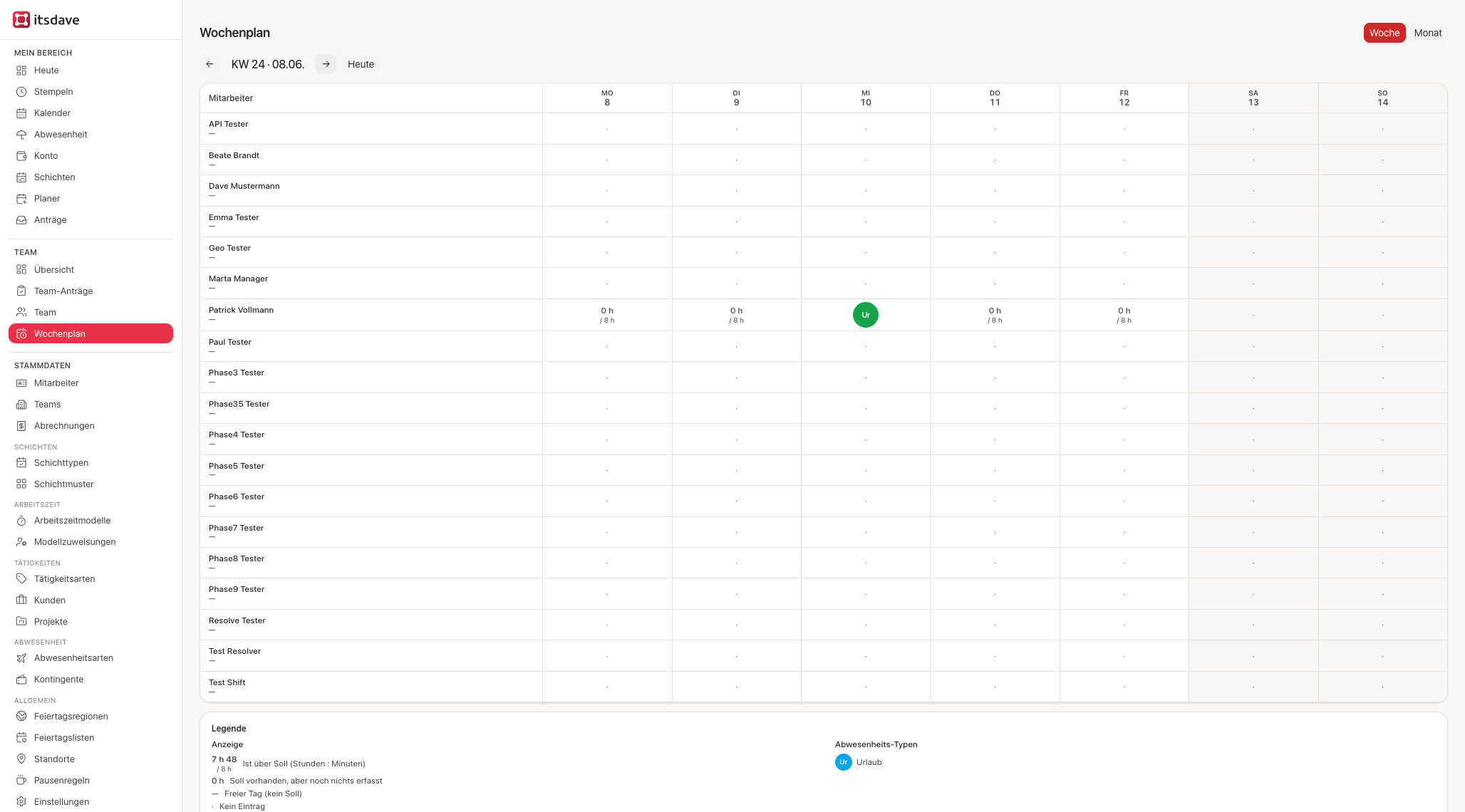 Wochenplan