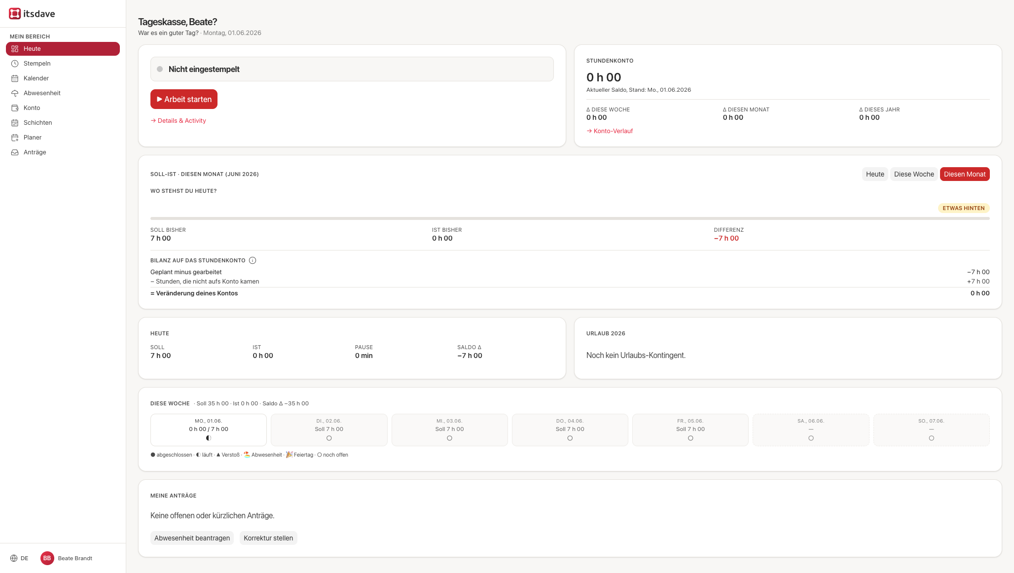 Dashboard 'Heute'