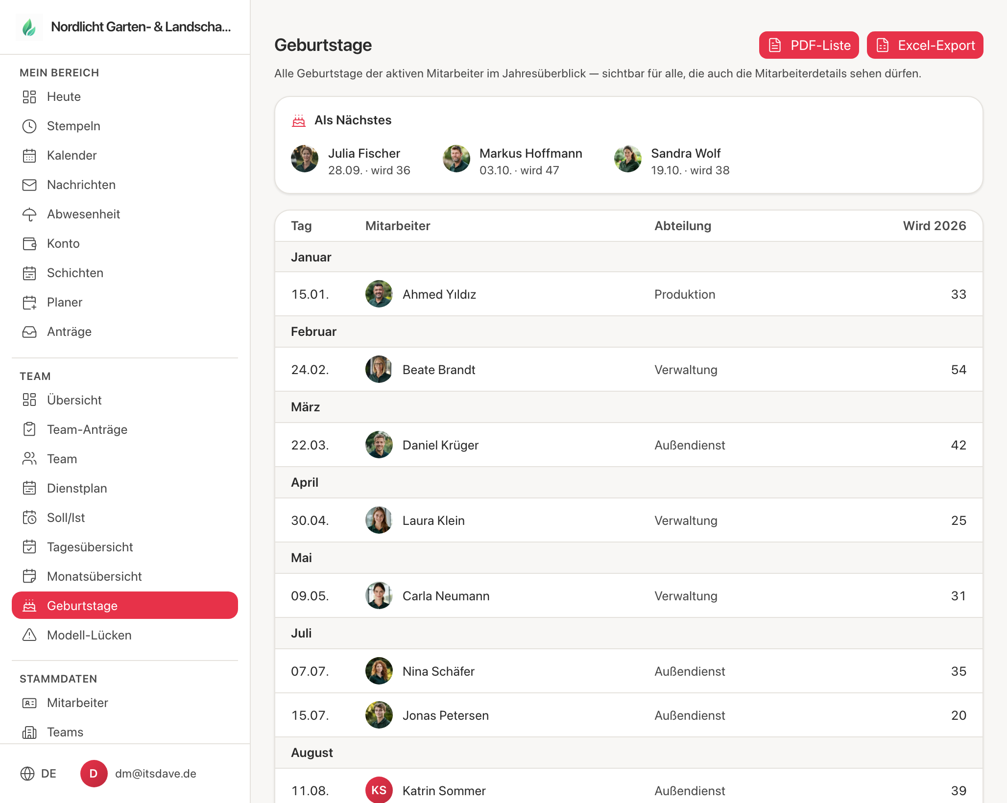 Geburtstagsliste mit Karte Als Nächstes